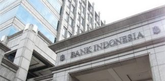 Survei BI Permintaan dan Penawaran Pembiayaan Perbankan
