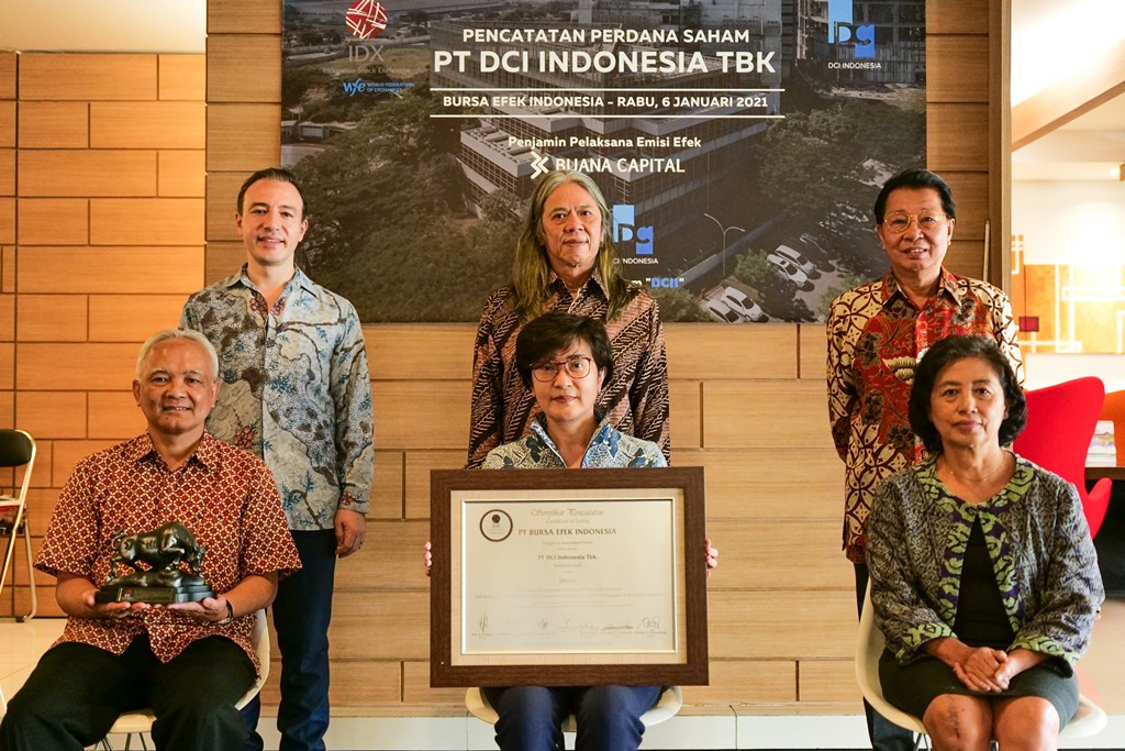 saham dcii hari ini Saham ihsg sentimen negatif melemah diperkirakan dibuka katadata terpengaruh