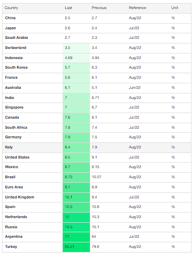 Optimisme Pasar Modal